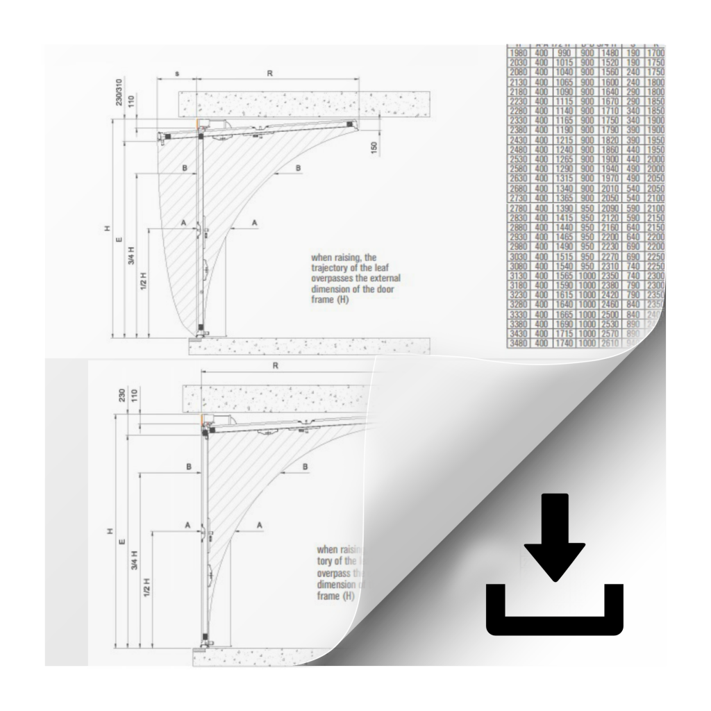 Technical Details Secur & Secur Plus